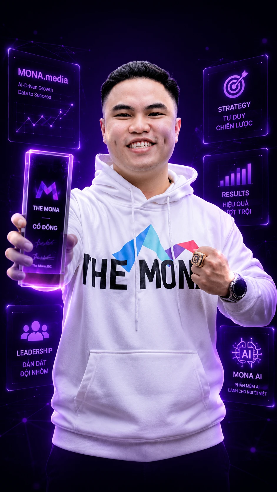 Võ Khắc Nhân - Cổ đông The MONA, Founder MONA AI